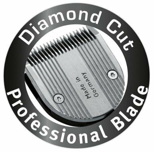 Moser 1661-0460 Li+ Hair Clipper Trend Cut Dual VoltaGenuine New